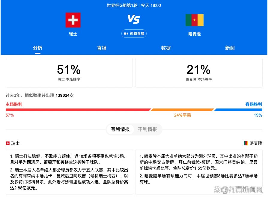 这部网络大电影拍摄的时候，正值冬天最冷的时节，风雪不停